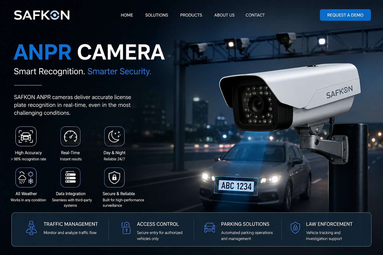 ANPR CAMERA